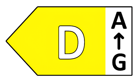 Energetska klasa D