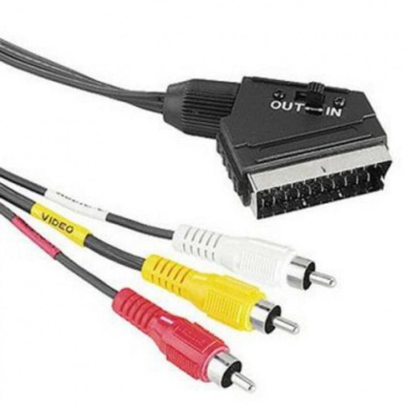 Kablovi, adapteri i punjači / Audio Video kablovi i adapteri - avalon-ltd.com